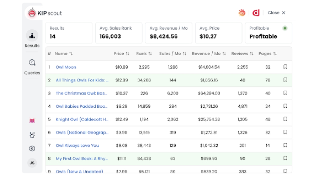 KIP Scout - Chrome Extension