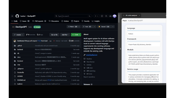 KuaFuAI - Chrome Extension