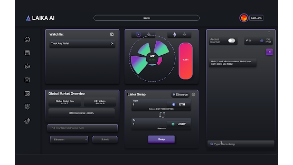 Laika AI Extension - Chrome Extension