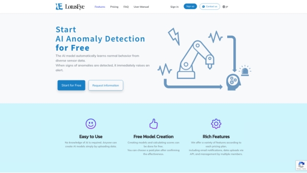 LotusEye - AI Anomaly Detector