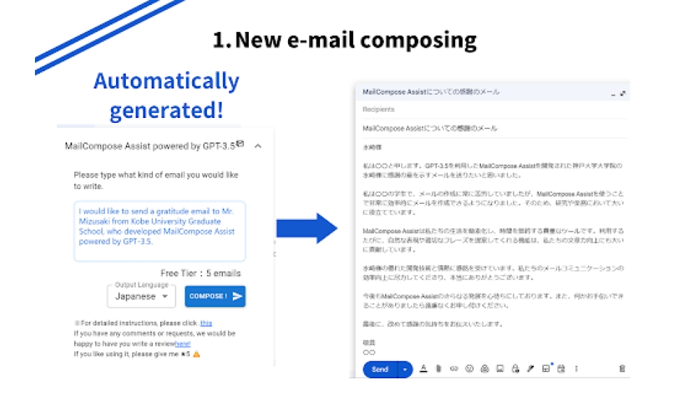 Mail Composition Assist - Chrome Extension