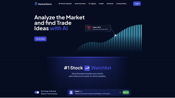 MarketAlerts