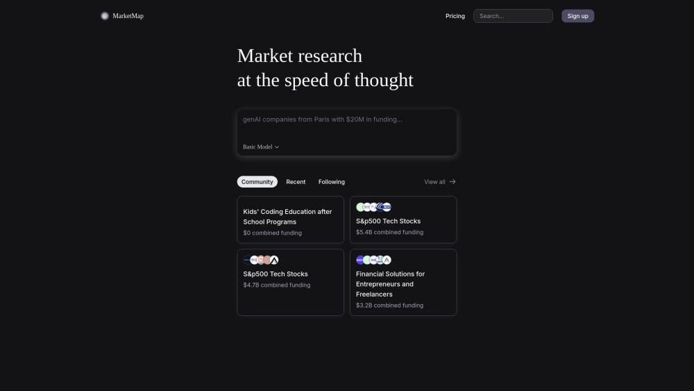 MarketMap