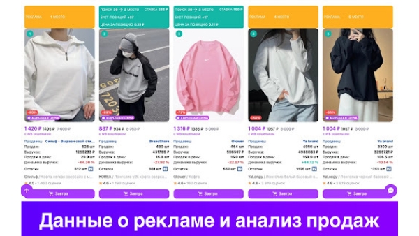 Marketplace Automation Tools - Chrome Extension