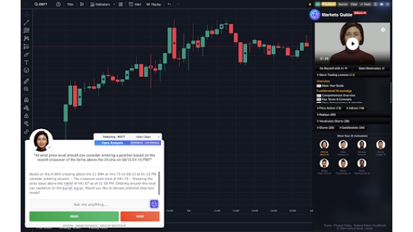 MarketsGuide Trading Assistant - Chrome Extension