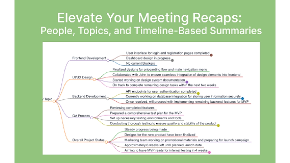 meetXcc - Chrome Extension