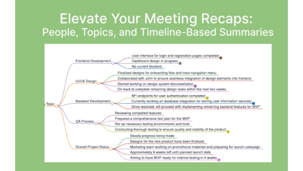 meetXcc - Chrome Extension