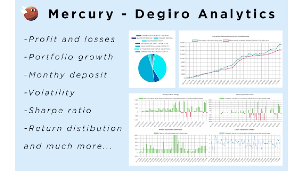 Mercury - Chrome Extension