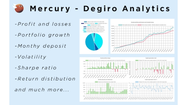 Mercury - Chrome Extension