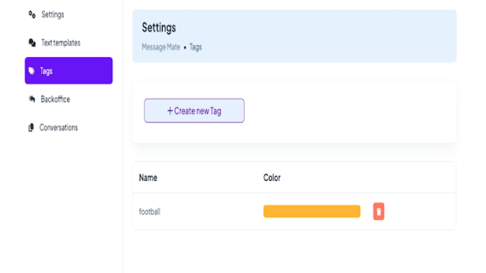 Message Mate Ai - Chrome Extension