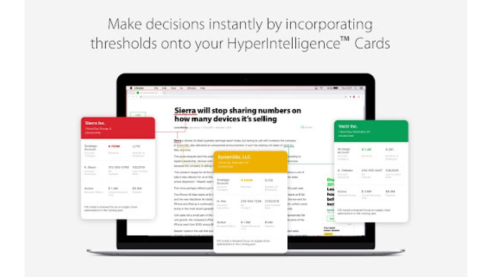MicroStrategy HyperIntelligence - Chrome Extension