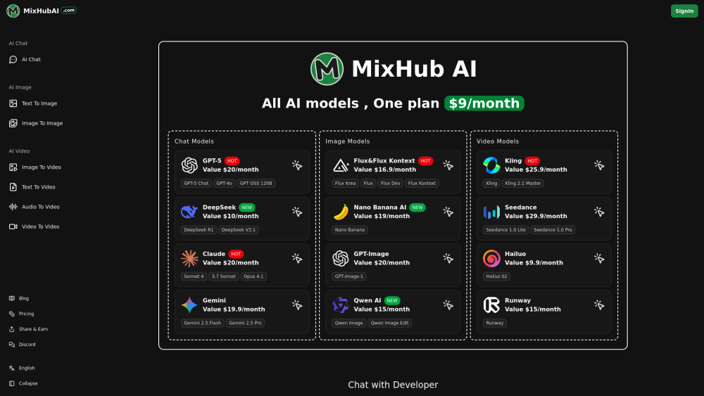 MixHub AI