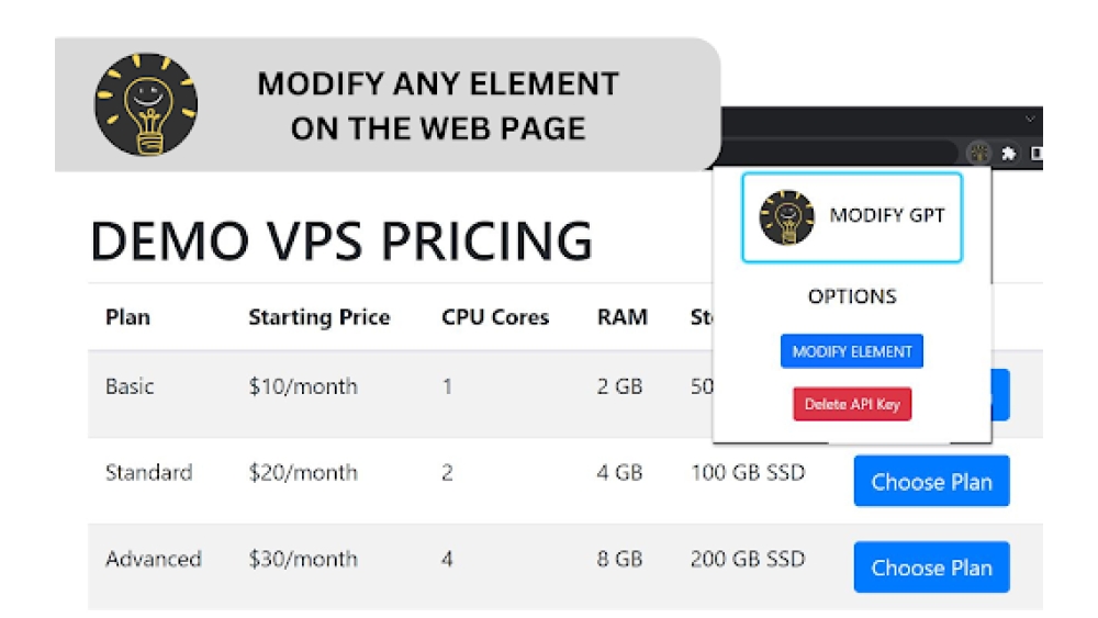 ModifyGPT - Chrome Extension