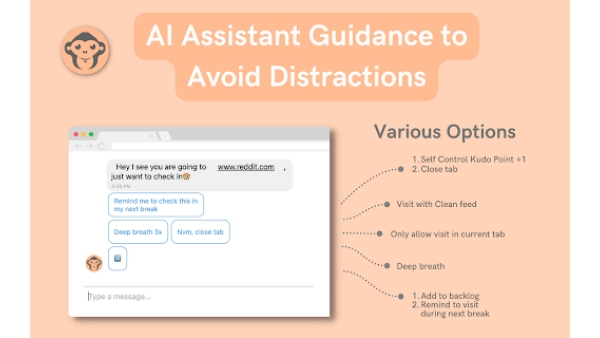Monkai AI Assistant - Chrome Extension