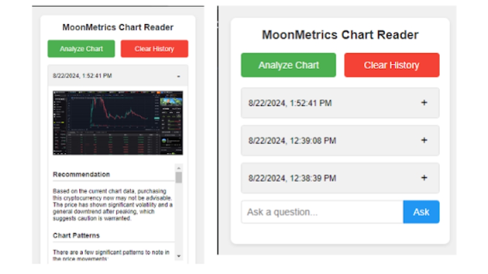MoonMetrics Chart Reader - Chrome Extension