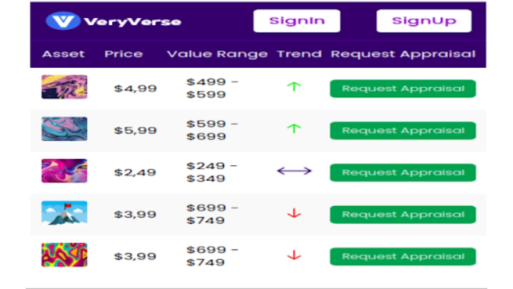 NFT Advisor - Chrome Extension