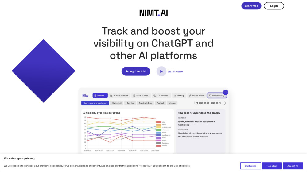 Nimt.ai
