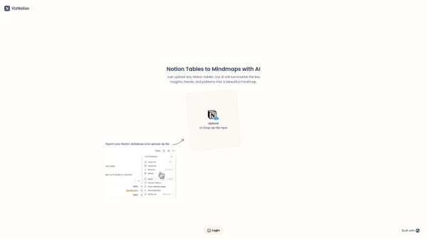 Notion Data to Mindmaps with AI