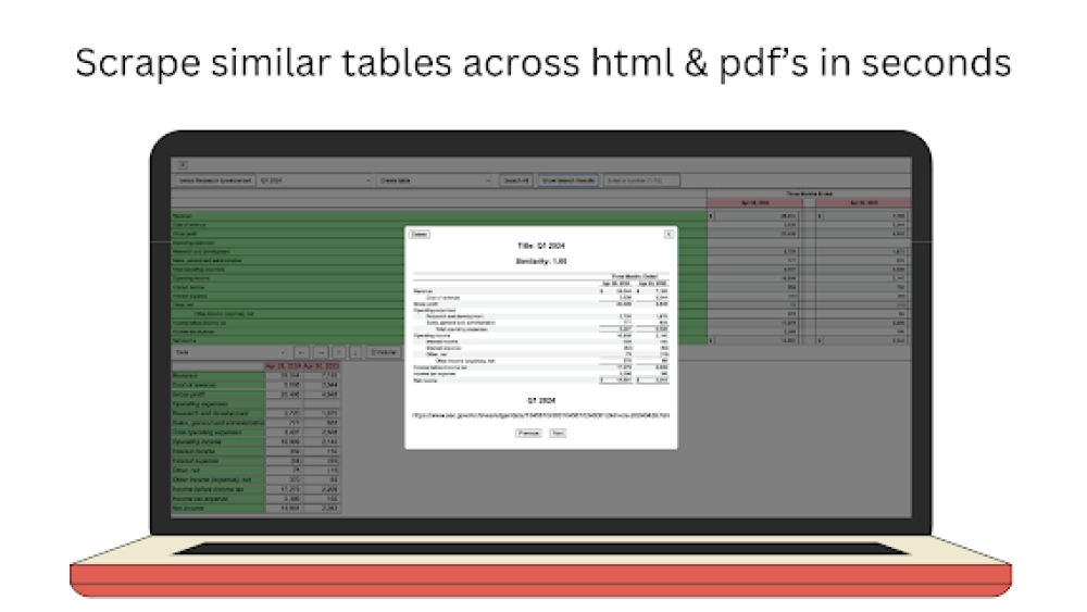 Omniaxe - Chrome Extension