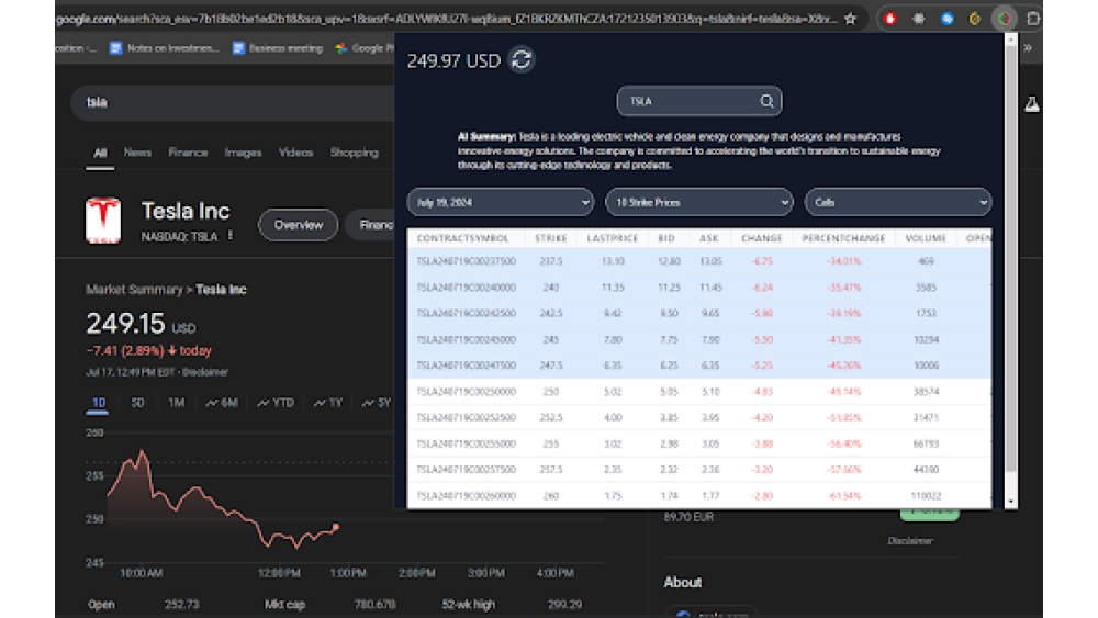 Options Chain Chrome Extension - Chrome Extension