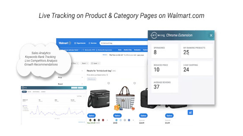 Optiwise.ai - Chrome Extension