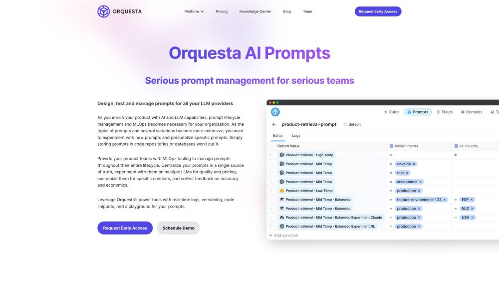 Orq.ai