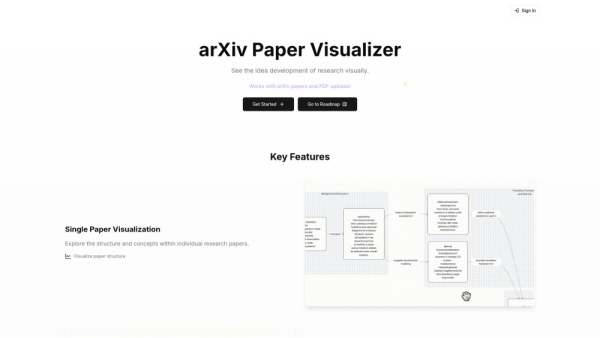 Paper Visualizer