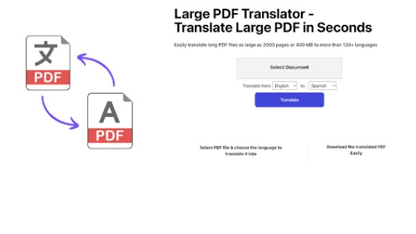 PDF Translator - Chrome Extension