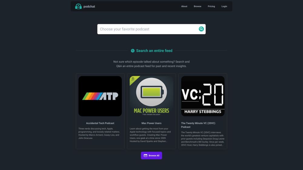 Podchat & Spotify for Creators