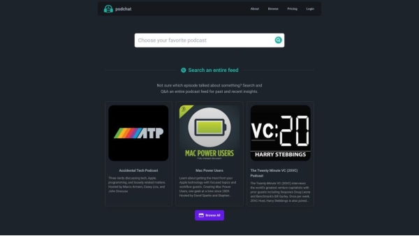 Podchat & Spotify for Creators