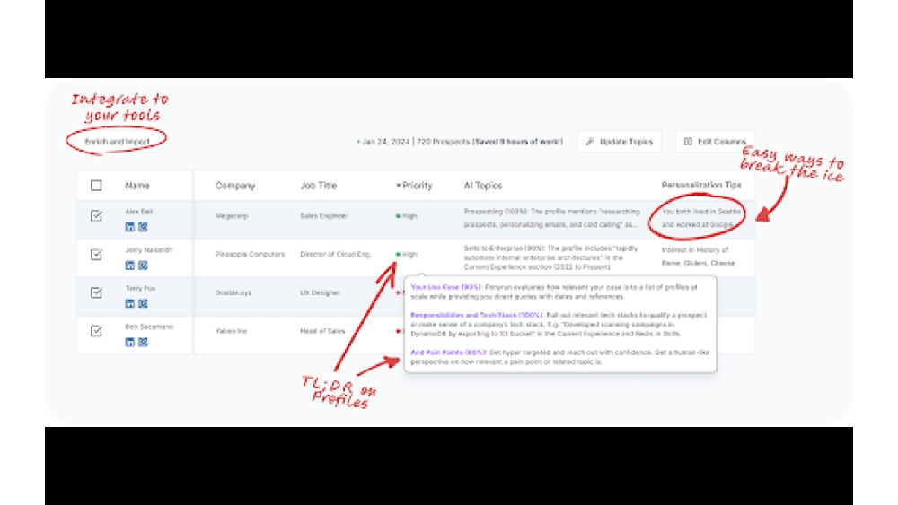 Ponyrun - Chrome Extension