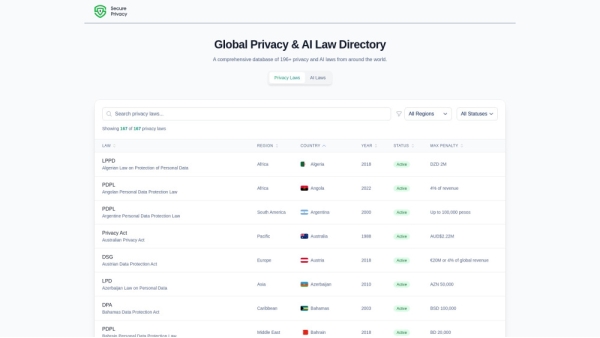 Privacy Laws Hub
