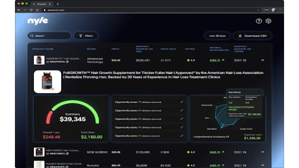 Product Sentiment Analysis AI - Chrome Extension