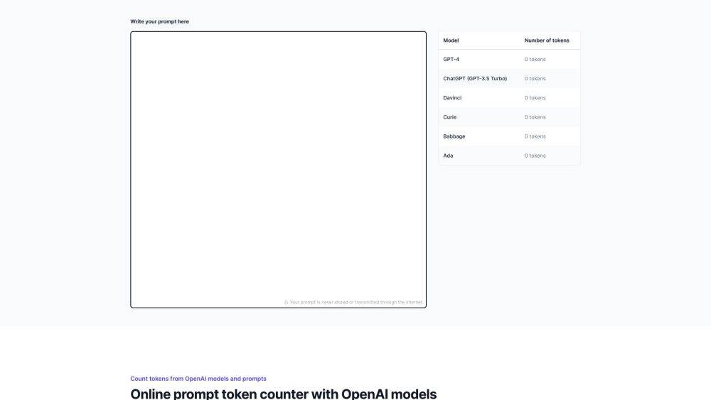 Prompt Token Counter for OpenAI Models