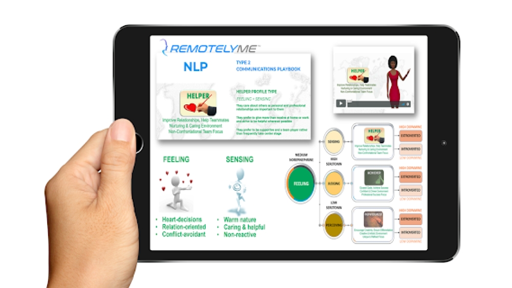 RemotelyMe - Chrome Extension