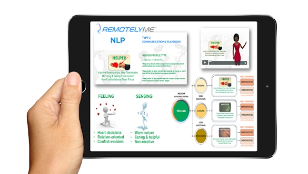 RemotelyMe - Chrome Extension