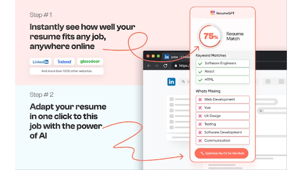RESUMEGPT - Chrome Extension