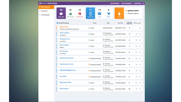 Review Responder - Chrome Extension