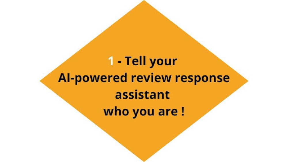 Review Response AI Extension - Chrome Extension