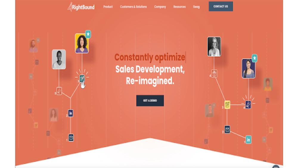 RightBound Connector - Chrome Extension