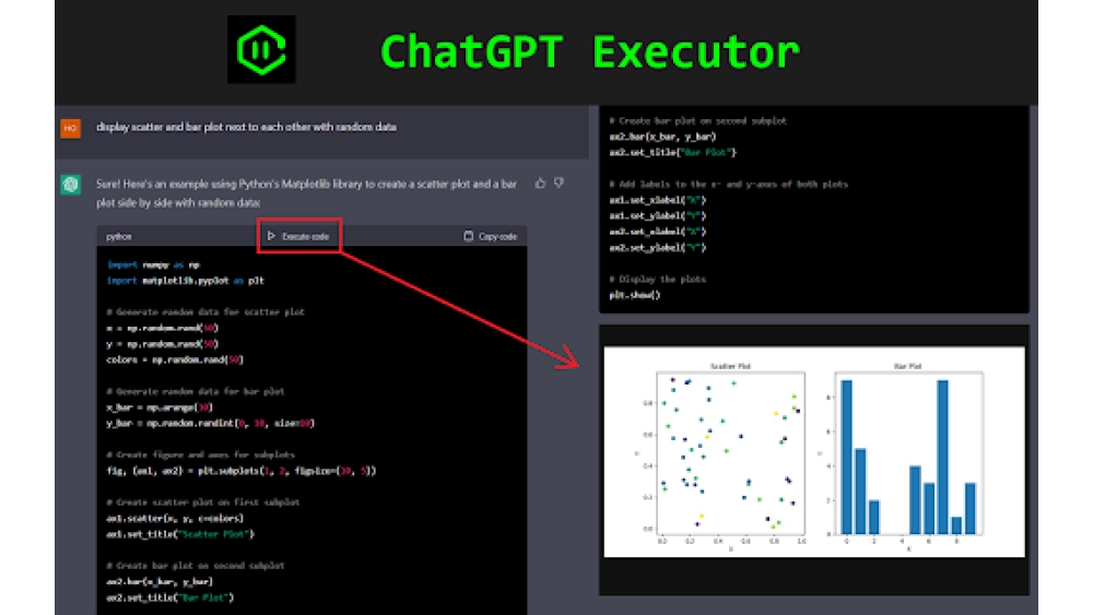 RunGPT - Chrome Extension