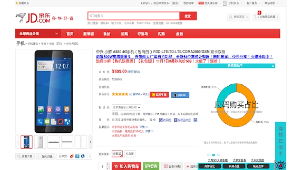 Shopping Spree Assistant - Chrome Extension