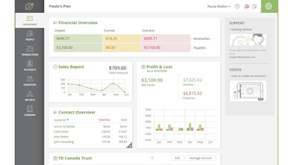 SlickPie - Chrome Extension