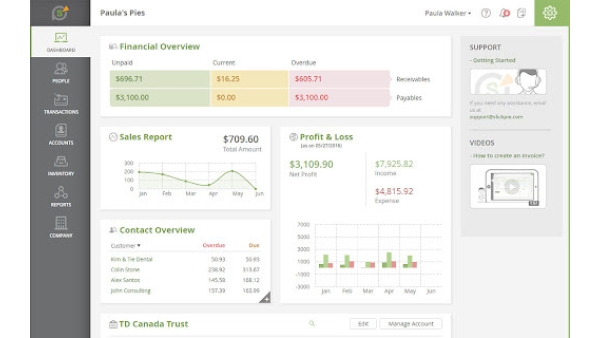 SlickPie - Chrome Extension