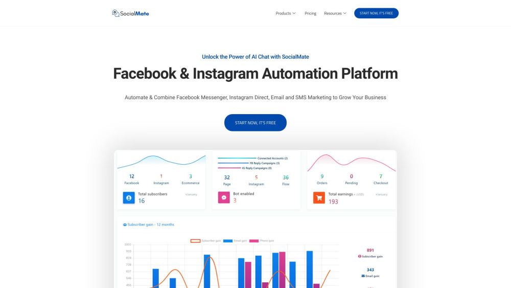 SocialMate AI Creator