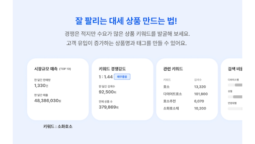 Storelink - Chrome Extension