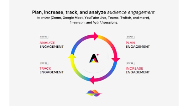 StreamAlive - Chrome Extension