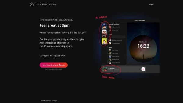 Sukha-Focus for Remote Work