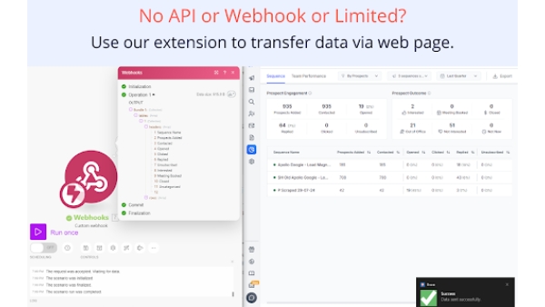 Sync Webhooks - Chrome Extension