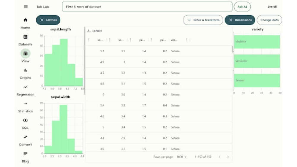 Tab Lab - Chrome Extension